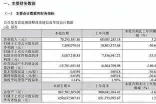 莫德里奇谈续约：活在当下享受每次训练 若再赢欧冠就太神奇了