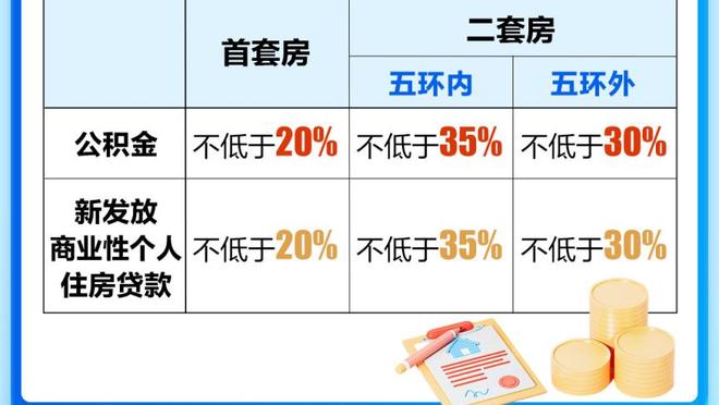 F1车手拉塞尔晒游陆家嘴照片：很高兴回到上海